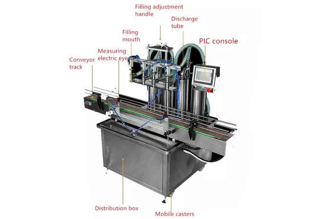 equipment structure